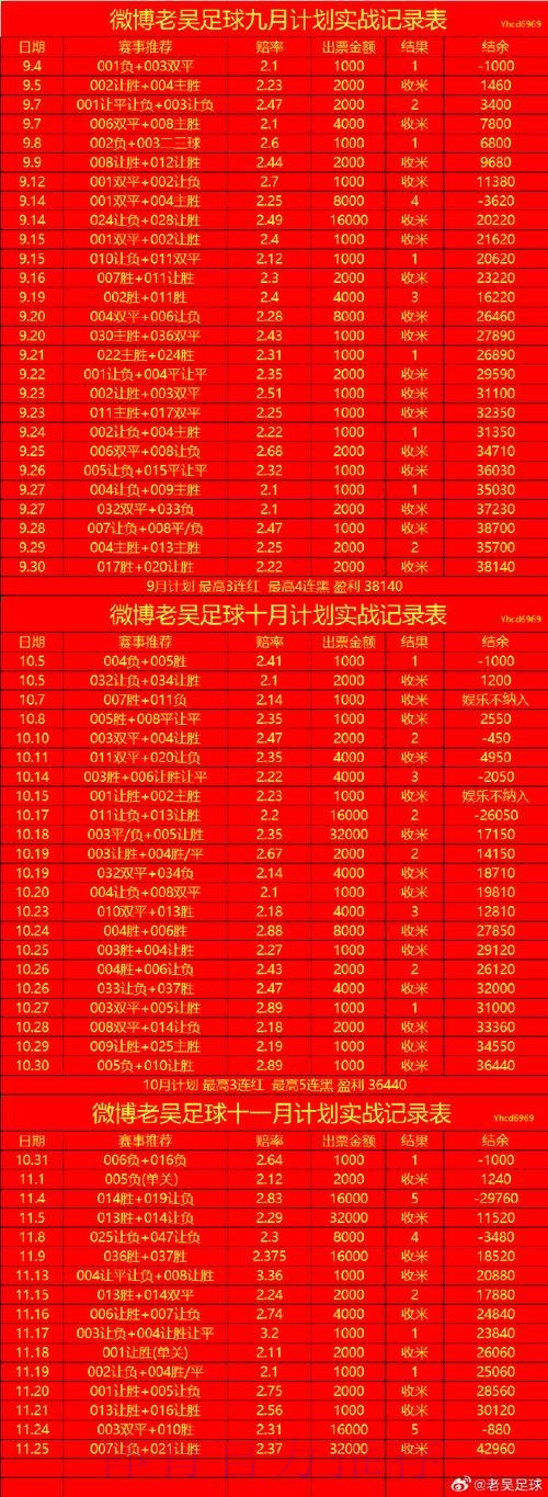 世界杯滚球技巧最新网址