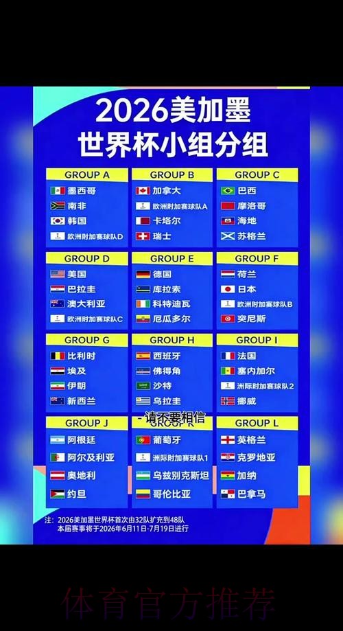 2026世界杯滚球实时比分分析