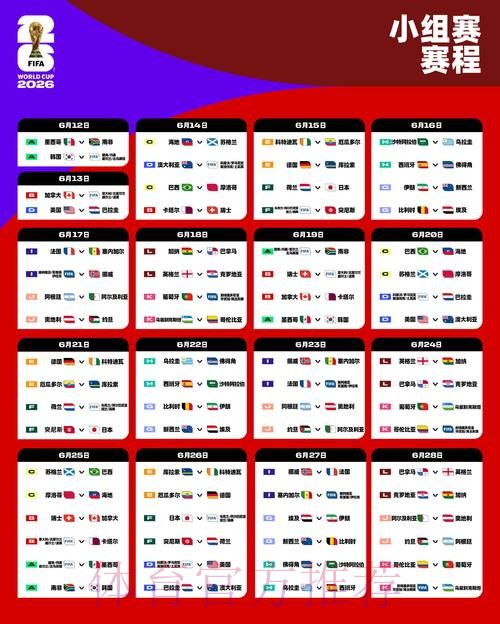 2026世界杯滚球实时比分分析