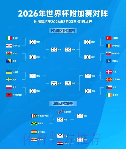2026世界杯滚球实时比分分析