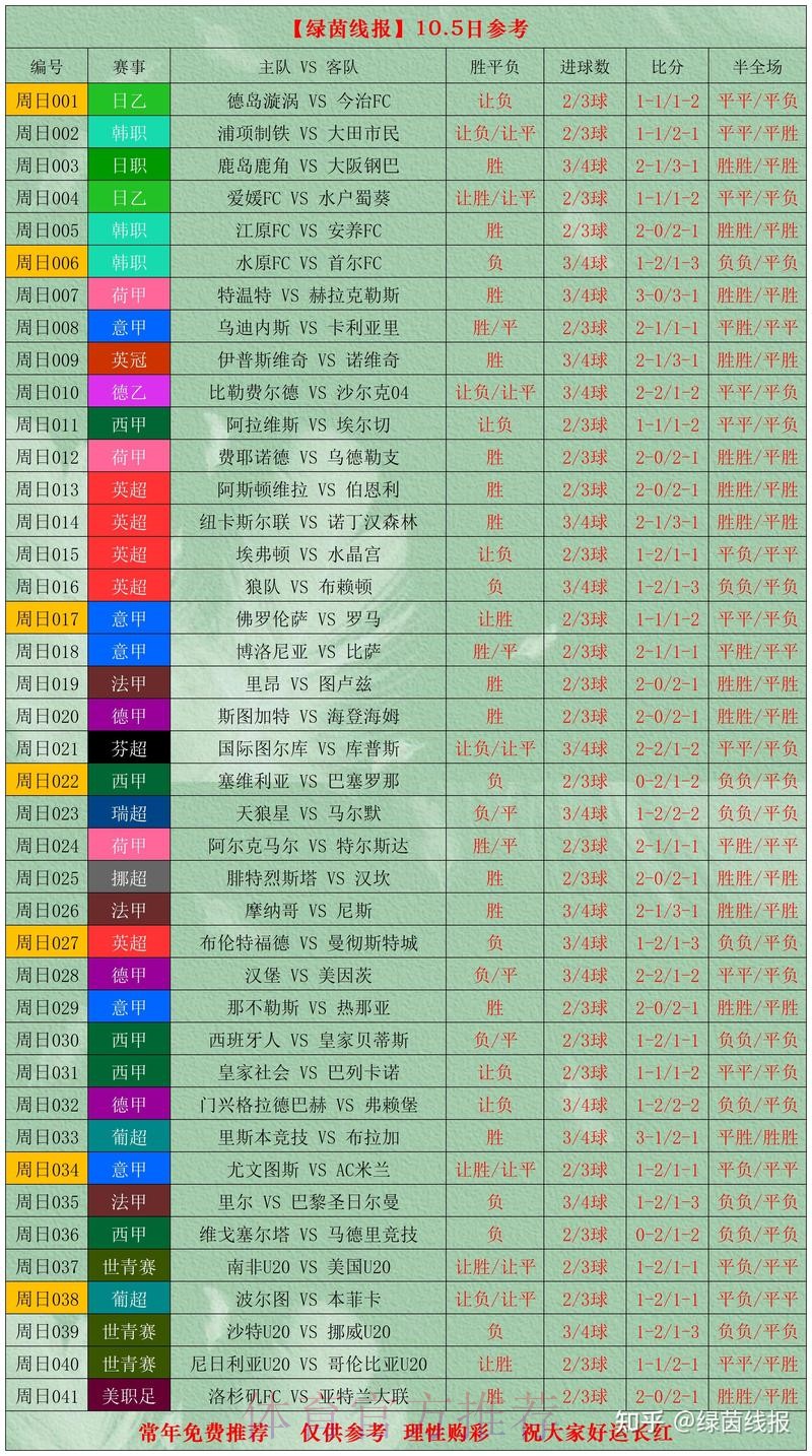全面解析世界杯比分网页版全站 全面解析世界杯比分网页版全站